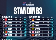 开云APP-欧洲杯预选赛战局激烈，球队晋级名单披露